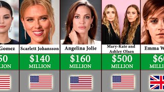 Comparison Richest Actresses 2022 [upl. by Esilahc]