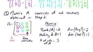 Sec 48 Example 1 Kernel range and ranknullity for a linear transformation [upl. by Quiteri645]