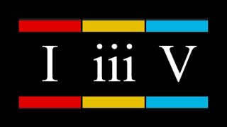 Chord Progression Theory Explained Major Key I  iii  IV  V [upl. by Neik]