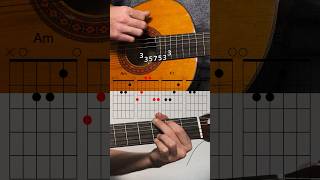 Basic Rumba Guitar tutorial for beginners [upl. by Syst311]