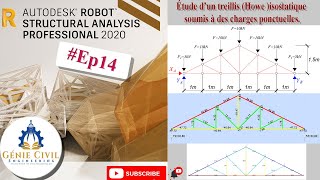 Robot S A  Ep14Étude d’un treillis Howe isostatique soumis à des charges ponctuelles [upl. by Mabelle]