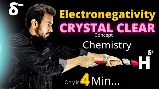 What is electronegativity  Electronegativity class 11  Electronegativity in hindi [upl. by Campos]