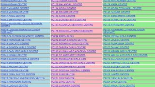 NECTA MATOKEO YA DARASA LA SABA 20232024 PSLE RESULTS 2023 necta teacherd [upl. by Islaen549]