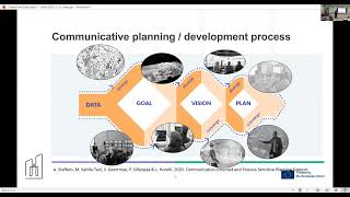 Citizen engagement – why and how – Aija Staffans and Pilvi Nummi [upl. by Shedd532]