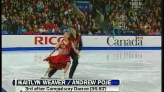 FLAMENCO PROGRAM KAITLYN WEAVER  ANDREW POJE CHOREOGRAPHY ANTONIO NAJARRO [upl. by Nicolai707]