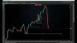 GOLD amp GBPJPY Analysis 5 August 2024 [upl. by Naehs]