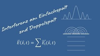 Einfachspalt und Doppelspalt  Interferenz [upl. by Axela]