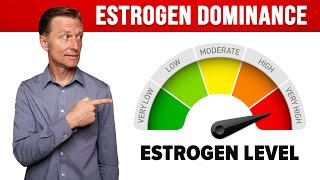 Understanding the Women Menstrual Cycle and Estrogen Dominance – Dr Berg [upl. by Yonina]