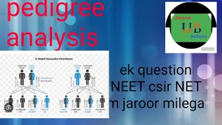 pedigree analysis [upl. by Hselin]