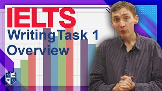 IELTS Task 1 Overview [upl. by Ytak]