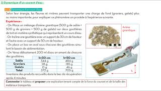 Dynamique de transport des éléments sédimentaires partie  5 شرح بالداريجة [upl. by Akkin920]
