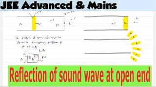 5 How sound wave gets reflected at open of organ pipe  organ pipes class 11 physics JEE Advanced [upl. by Akemot409]