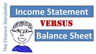 Balance sheet and income statement relationship [upl. by Lumbard228]