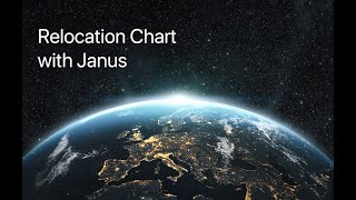 Locational Astrology Course Tutorial 1e Creating a Relocation Chart With Janus [upl. by Xonk]