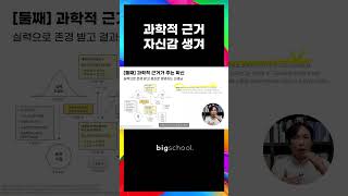 과학적 근거 자신감 생겨 대학입시 연구방법론 통계분석 [upl. by Rogerson]