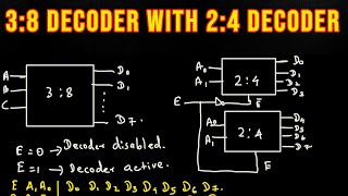 38 DECODER WITH 24 DECODER Detailed Explanation and Diagram [upl. by Tselec18]