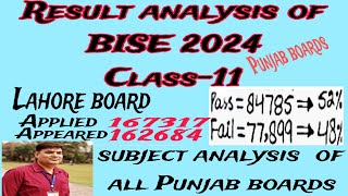 Comparative Analysis of Results regarding subjects class11 All Punjab Boards [upl. by Eemaj]