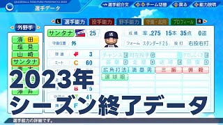 ヤクルト 全選手能力：2023年最終アップデート【パワプロ2023】 [upl. by Genevra]