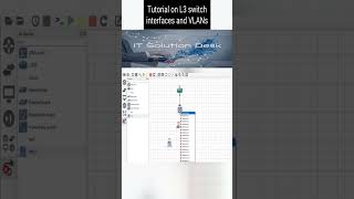 Tutorial on L3 switch interfaces and VLANs  GNS3  Packet Tracer cisco switch computer vlan [upl. by Cranford]