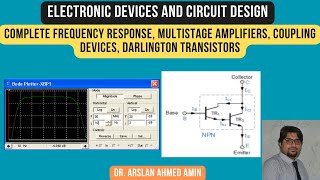 Complete Frequency Response Multistage Amplifiers Coupling Devices Darlington Transistors [upl. by Pentheas]