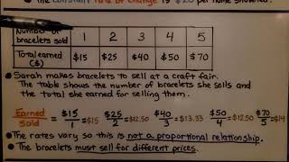 7th Grade Math 42b Proportional Relationships [upl. by Wadesworth870]