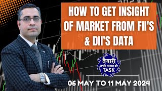 Insight into the market by analysing FIIs amp DIIs data ll WEEKLY OUTLOOK 06 May To 11 May2024 [upl. by Ahsena]