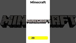 Minecraft logo history minecraft minecraftshorts logo logohsitory [upl. by Ynohtona665]