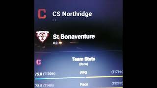 CS Northridge vs St Bonaventure College Basketball 11424 Prediction [upl. by Savvas981]