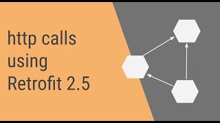 Using Retrofit to make HTTP calls [upl. by Durr93]