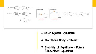 I47 Stability of Equilibrium Points Linearized Equation [upl. by Teemus]