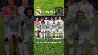 Real Madrid Vs Inter miami trending football realmadrid viral funny cristianus [upl. by Saidnac130]