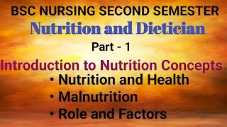 Introduction to Nutrition Applied Nutrition and Dietician Part 1 BSC NURSING SECOND SEM [upl. by Adnawaj556]