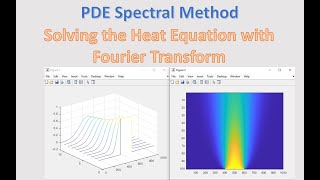 Solving PDE using Spectral Method Solving the Heat Equation with Fourier Transform Matlab [upl. by Tolecnal]