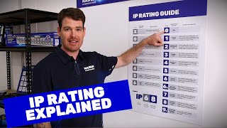 What is IP Rating IP Rating Explained [upl. by Leinehtan]