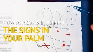 Palmistry  The Different Signs On Your Palm Auspicious amp Inauspicous [upl. by Sesylu]