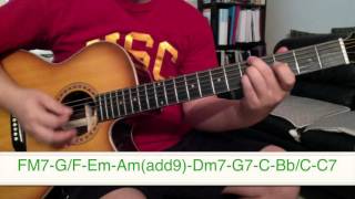 Acoustic Guitar for Worship Leader Christ in Me 내 안에 사는 이 [upl. by Camala480]