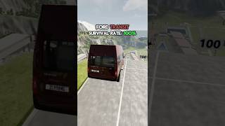 Jump And Brake Test Survival beamngdrive gaming fyp car game viral [upl. by Kobylak223]