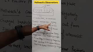 Hallwachs observations  Dual nature of matter and radiation class 12 physics [upl. by Jessica]