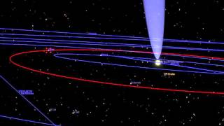 Animated Simulation of comet ISONs close approach 1 Nov 12 Dec 2013 [upl. by Sivram792]