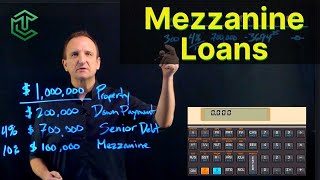 Mezzanine Loans and Weighted Average Cost of Capital quotWACCquot [upl. by Gilbart]