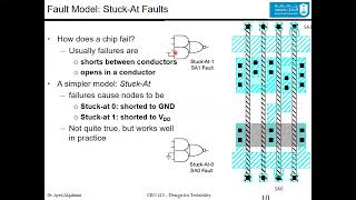 Introduction to VLSI DesignLecture 13  Design for Testability [upl. by Earahc]