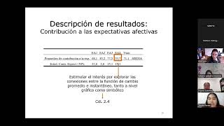 Análisis objetivos Noción de derivada como razón de cambio en funciones polinómicas [upl. by Riordan370]