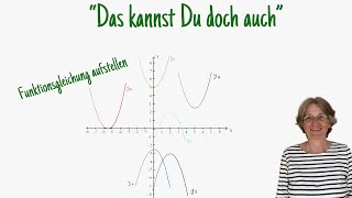 Quadratische Funktionen  Vom Graph zur Funktionsgleichung – so wird es gemacht [upl. by Royal837]