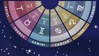 Zodiac Sign Meanings Part 1 Aries Taurus Gemini Cancer Leo Virgo [upl. by Eiramave373]