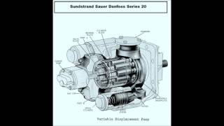 Sundstrand Sauer Danfoss Series 20 Heavy Duty Series amp Types [upl. by Yrogiarc435]