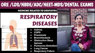 Respiratory Diseases an Exam oriented synopsis [upl. by Bouzoun]