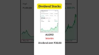 💥Dividend ₹30Share Alldigi tech Ltd Dividend Stocks November 2024 investing passiveincome share [upl. by Fawcette655]