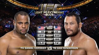 Daniel Cormier vs Dan Henderson Full Fight Full HD [upl. by Hecht24]