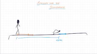 Achilles und die Schildkröte Mathe Rätsel [upl. by Revolc]