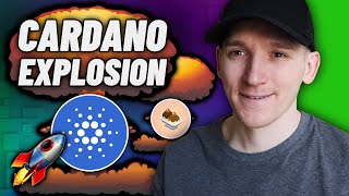 Cardano ADA UNSTOPPABLE  Mark This Date [upl. by Tamaru546]